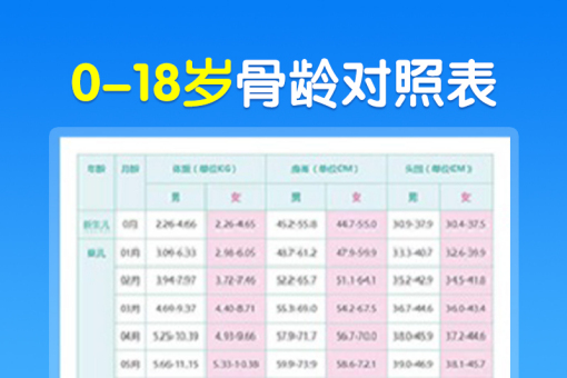 合肥家长注意！娃比同龄人偏矮长速慢别光等