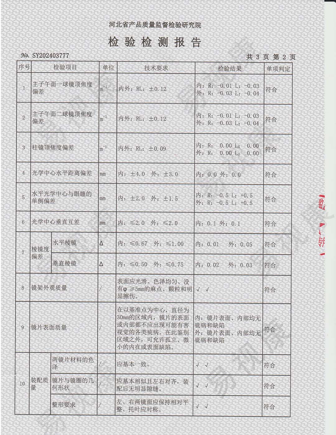 视光服务品牌：专家不是挂名是真技术绑定